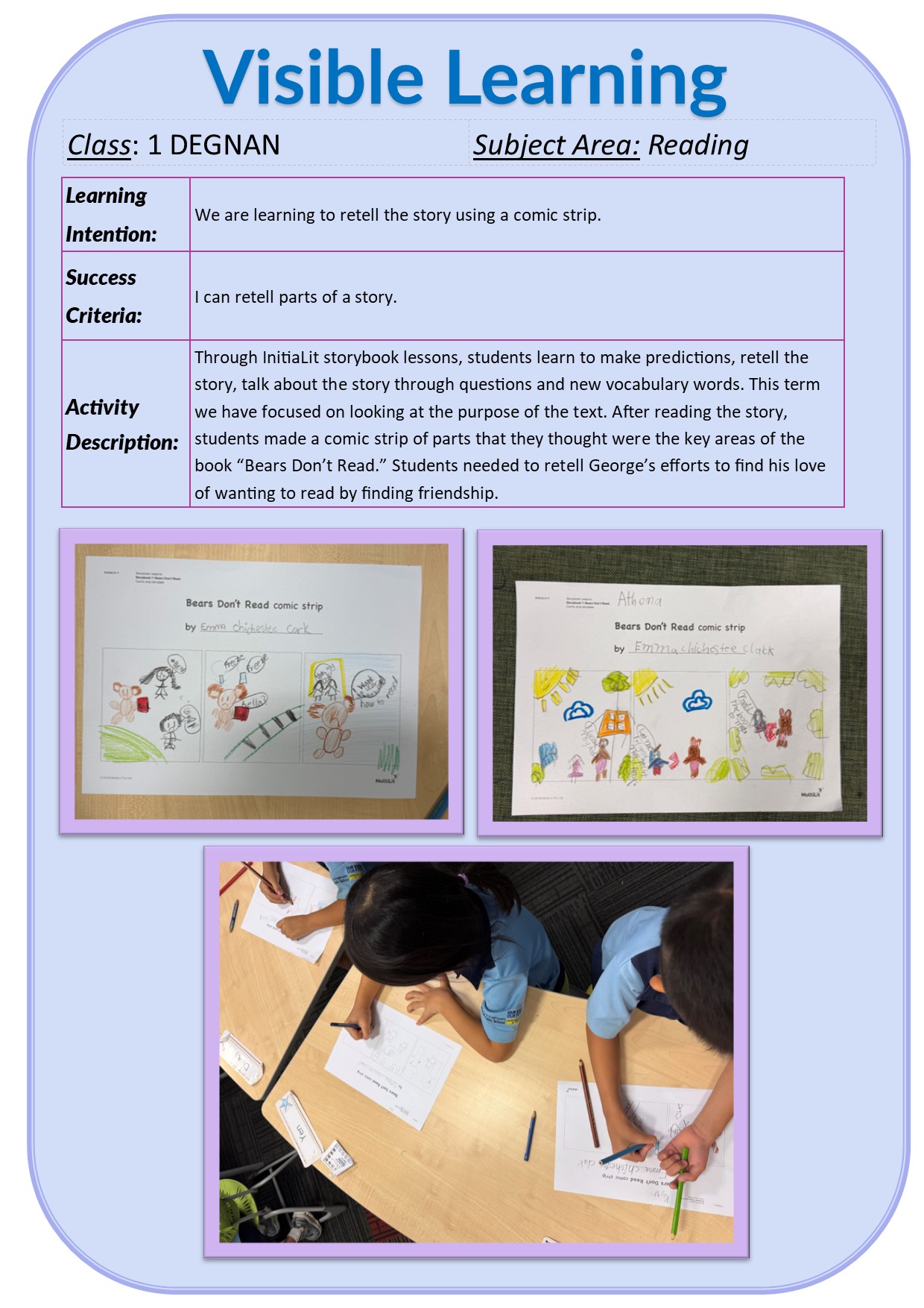 Visible Learning 2026/1 Degnan Term 2.jpg